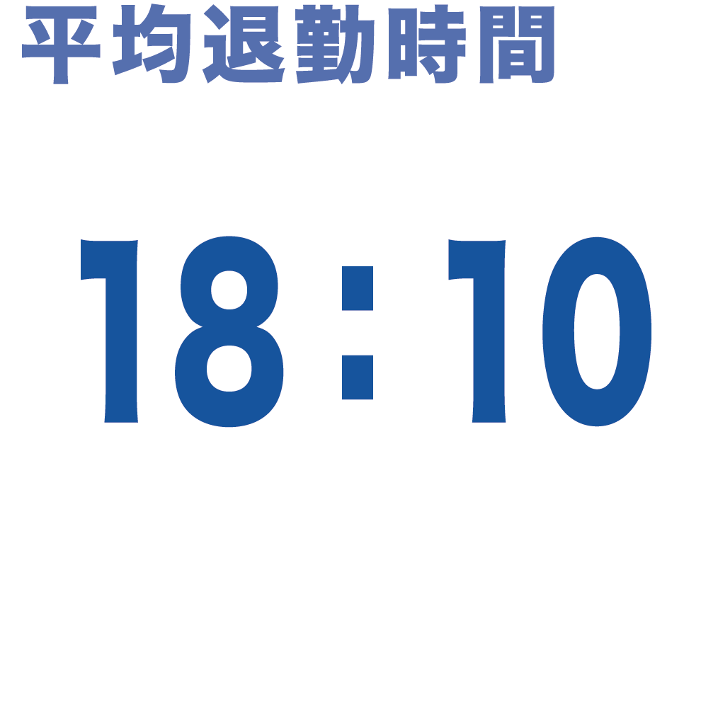 平均退勤時間